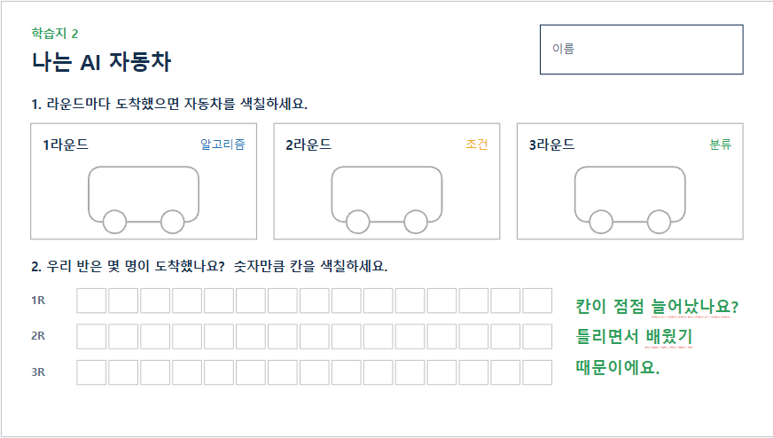 원본 학습지 2: 나는 AI 자동차. 알고리즘, 조건, 분류 자동차 3대와 1~3라운드마다 도착 인원 15칸